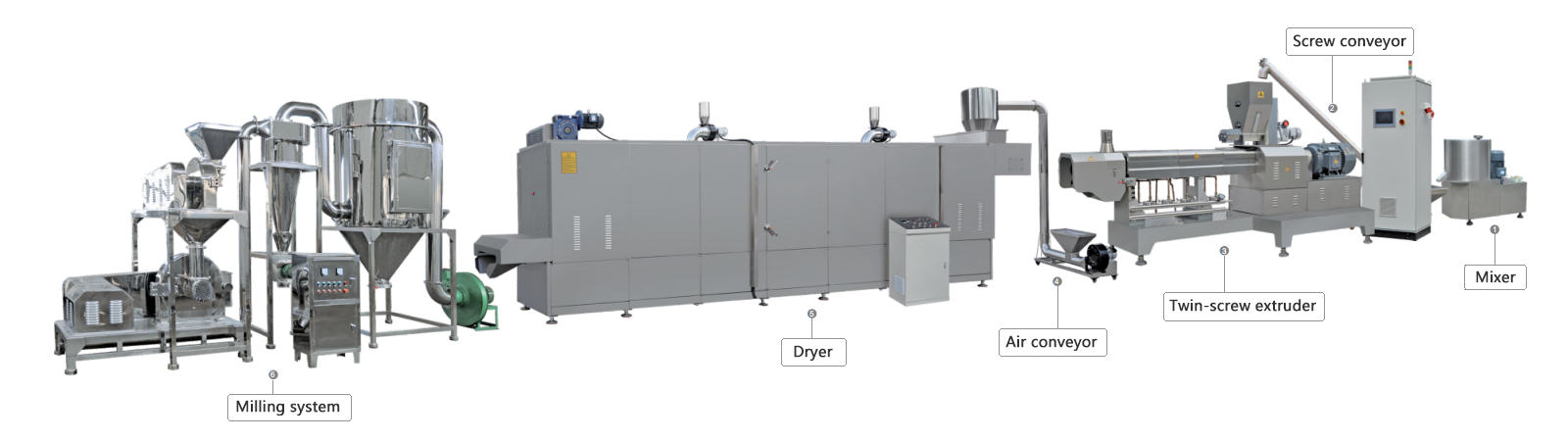 Modified Starch Making Machine